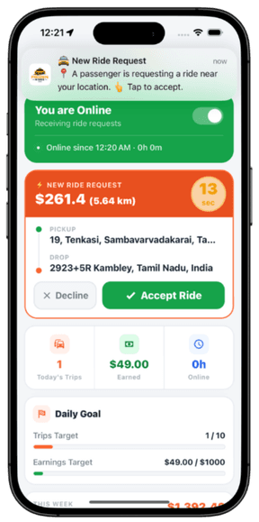 Driver trip request β Uber Clone Uber Clone driver app trip request screen